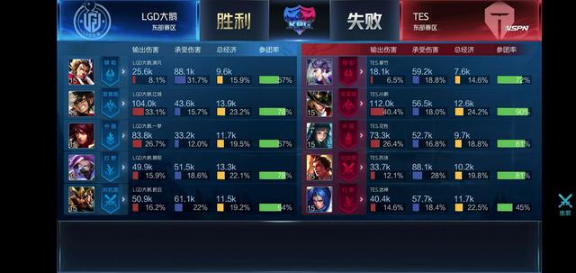 引擎中获得 引擎中获得